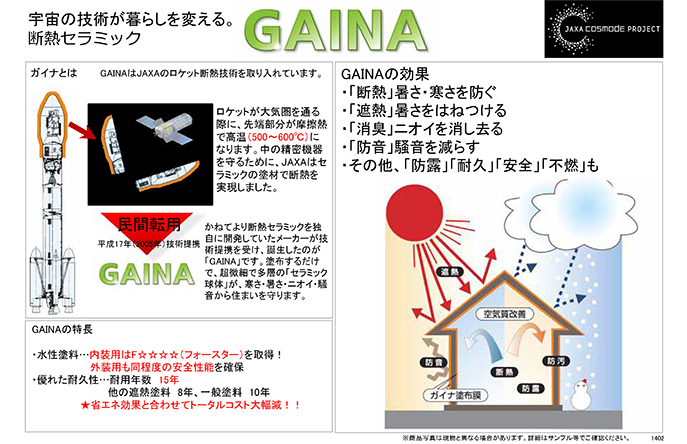 GAINAの性能性