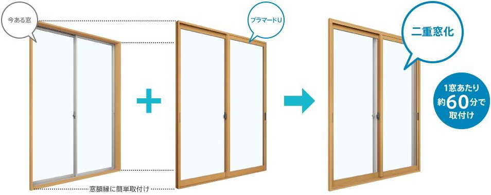 今ある窓+プラマードU＝二重窓化【1窓あたり約60分で取り付け】